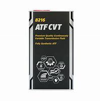 ATF CVT
