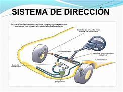 ADITIVOS DIRECCION