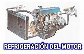 TRATAMIENTO REFRIGERACION Y CLIMATIZACION