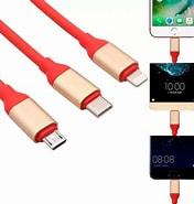CABLES