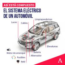 SISTEMA ELECTRICO