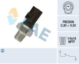 FAE Productos electricos 12610 - MANOCONTACTO PRESION ACEITE